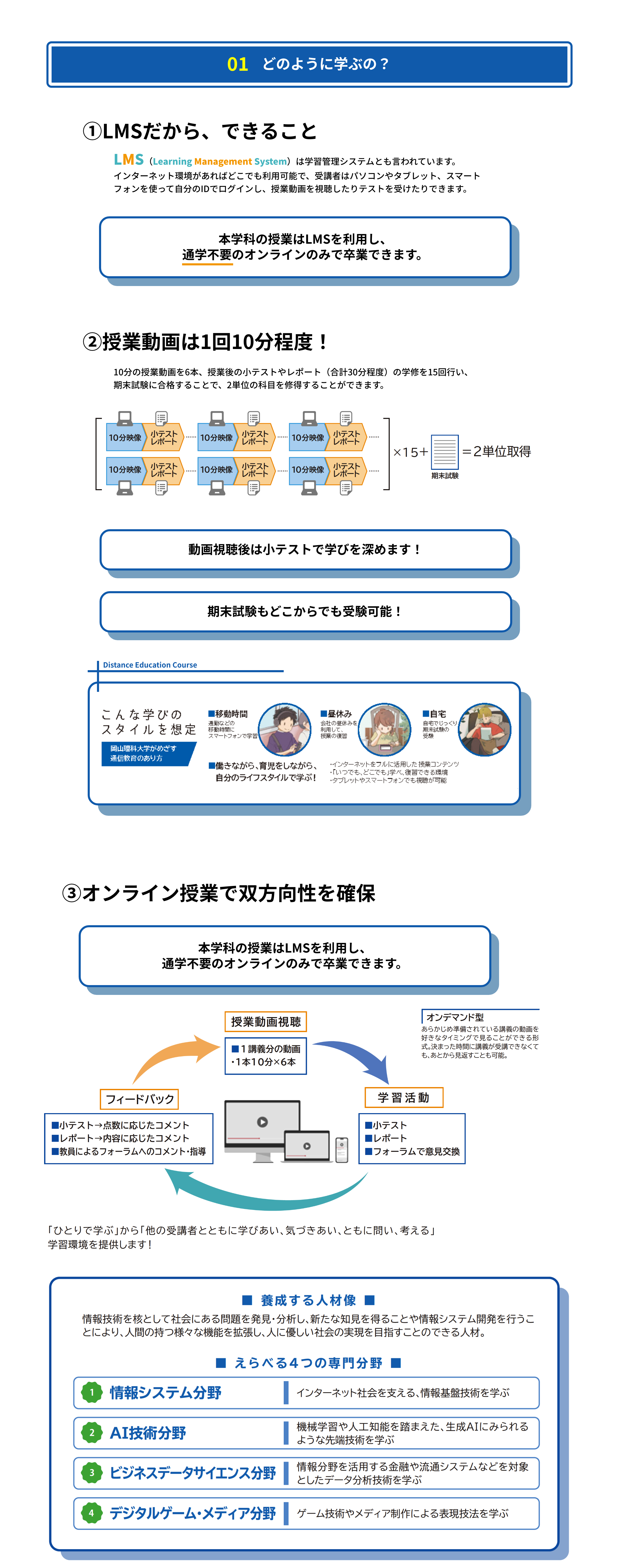 2025年4月新設 情報理工学部 情報理工学科
