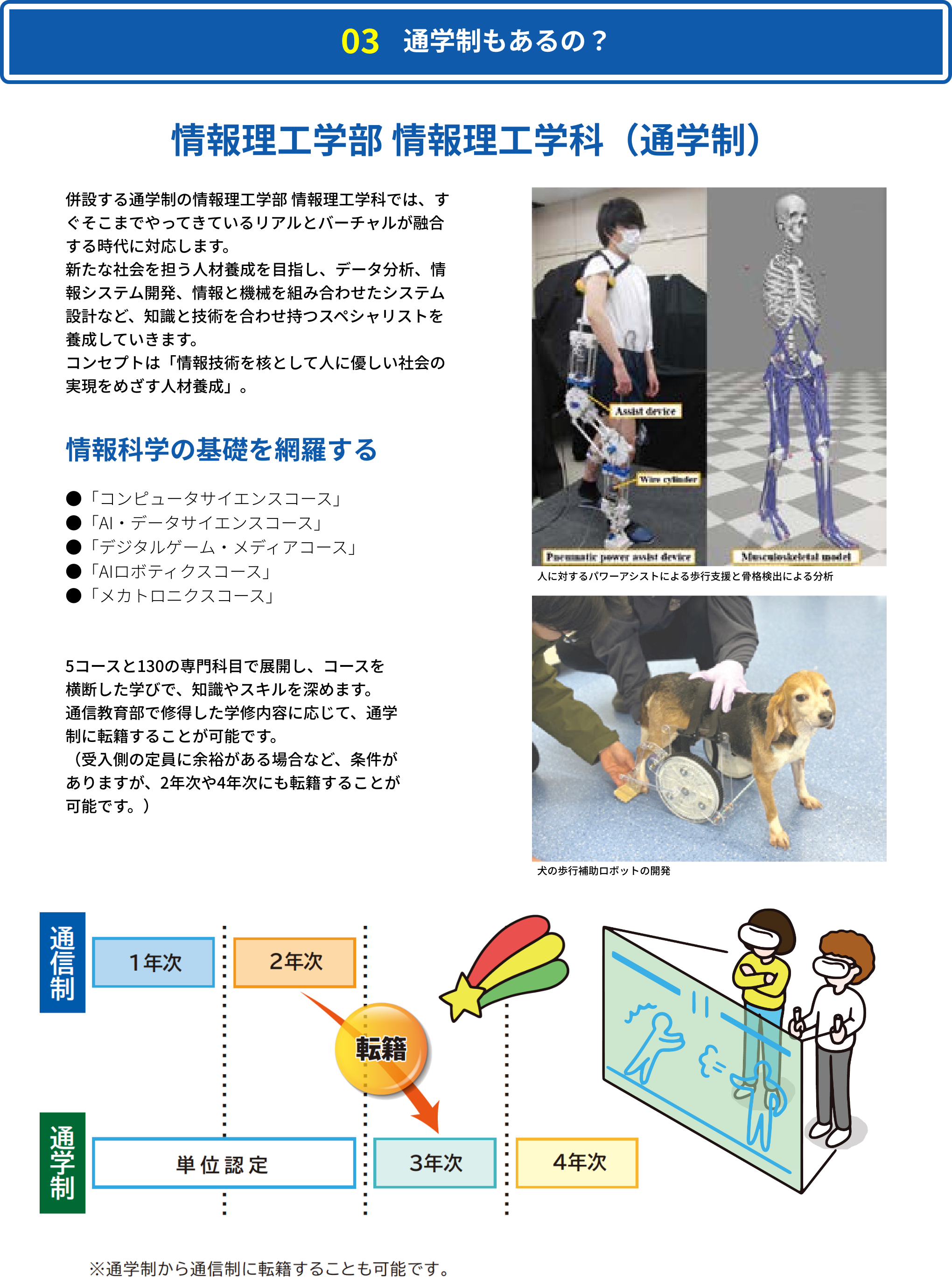 2025年4月新設 情報理工学部 情報理工学科