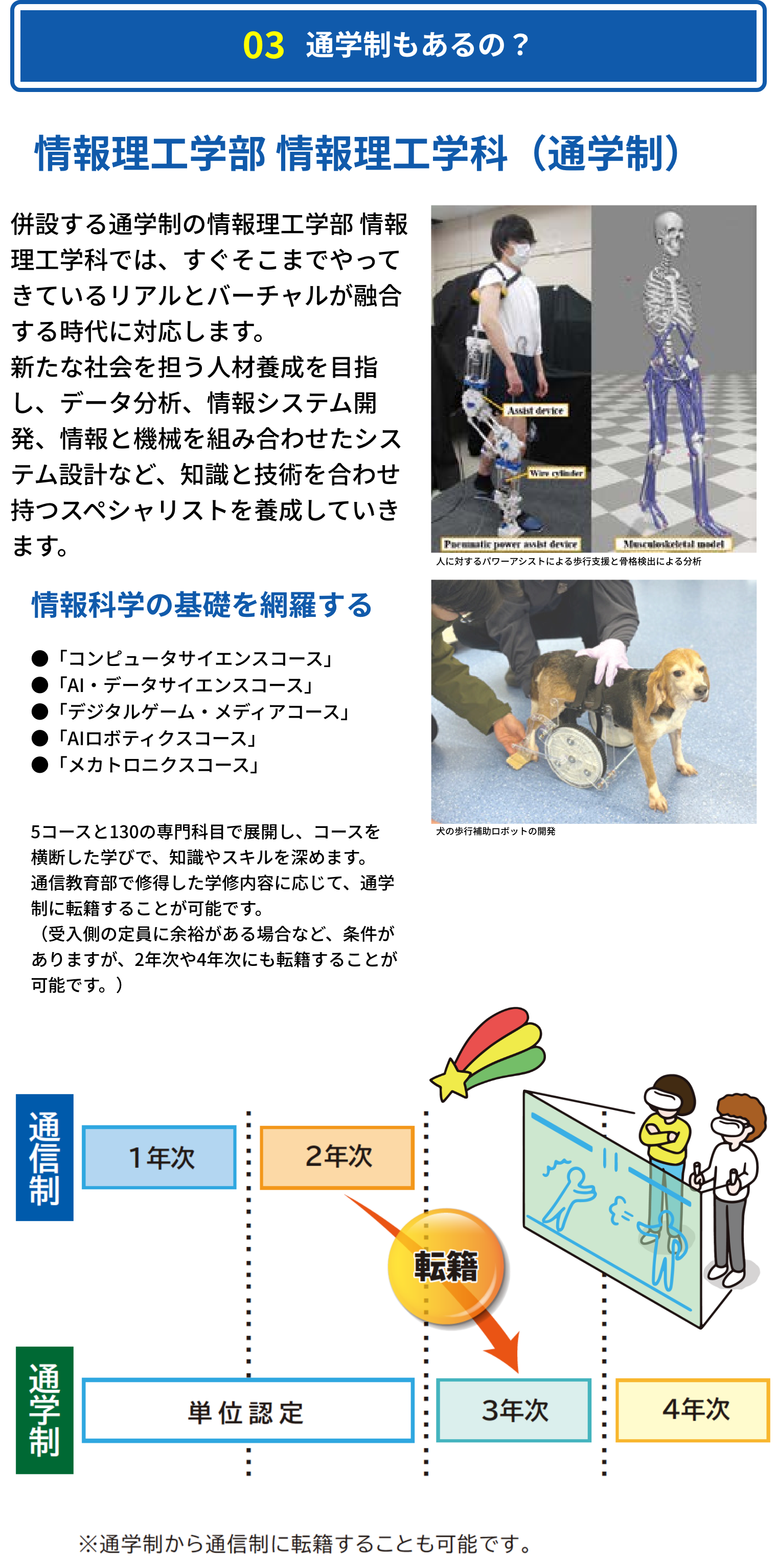 2025年4月新設 情報理工学部 情報理工学科